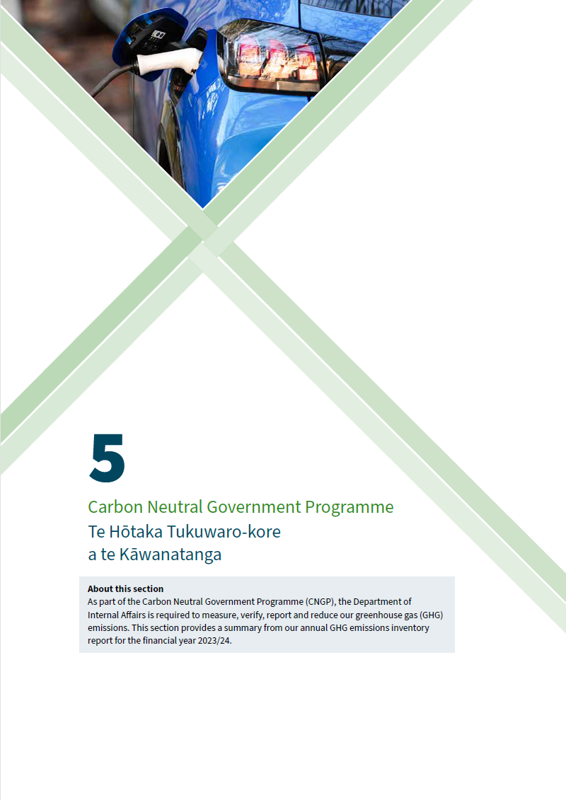5. Carbon Neutral Government Programme - Te Hōtaka Tukuwaro-kore a te Kāwanatanga. Image of an electric car being charged. About this section: As part of the Carbon Neutral Government Programme (CNGP), the Department of Internal Affairs is required to measure, verify, report and reduce our greenhouse gas (GHG) emissions. This section provides a summary from our annual GHG emissions inventory report for the financial year 2023/24. 